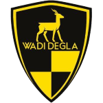 Wadi Degla Sc