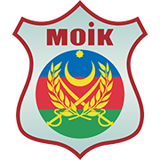 Fk Moik Baku