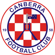 Canberra Fc