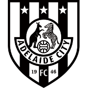 Adelaide City Fc