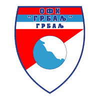 Fk Grbalj Radanovici