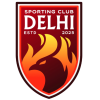 Sc Delhi