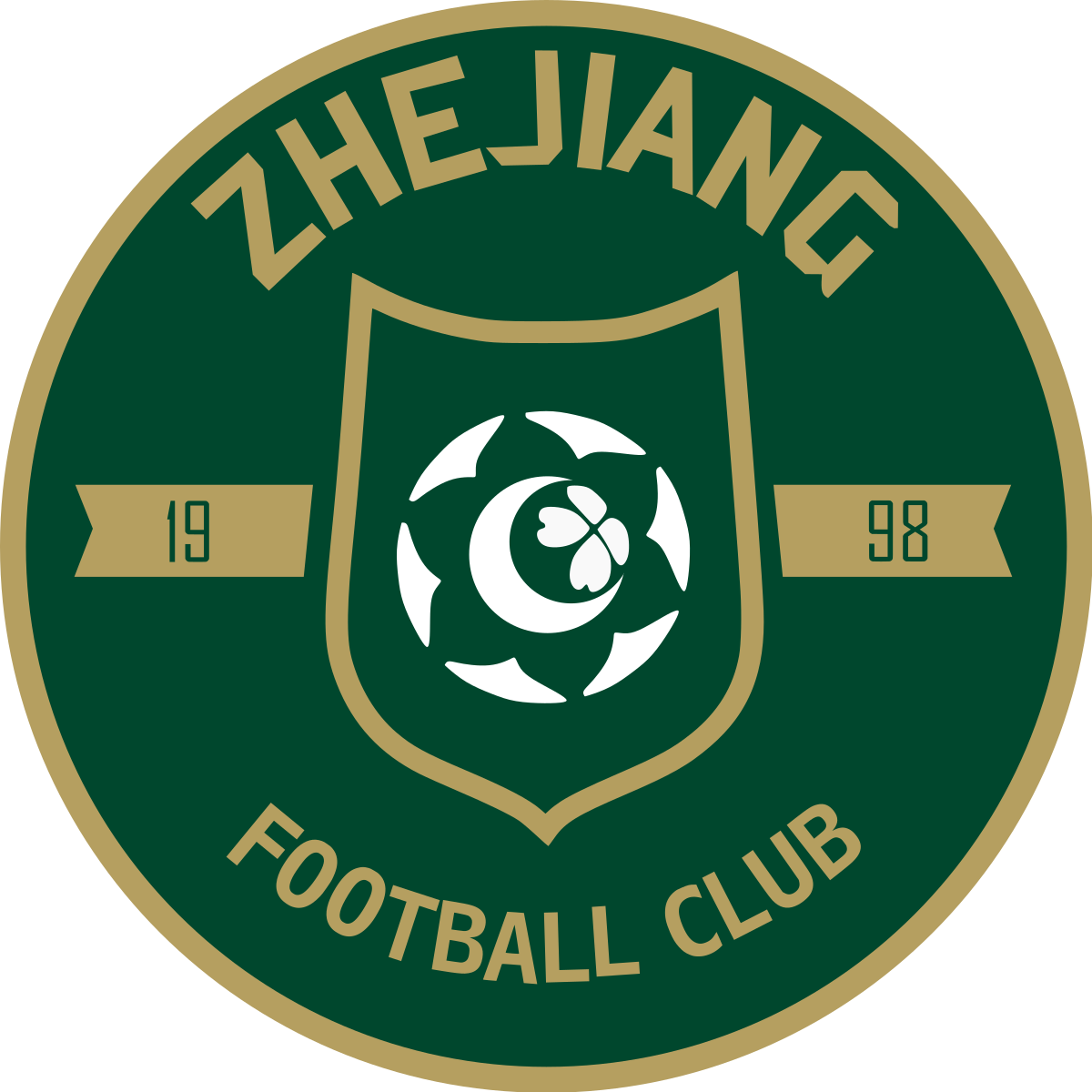 Zhejiang Professional Fc U20