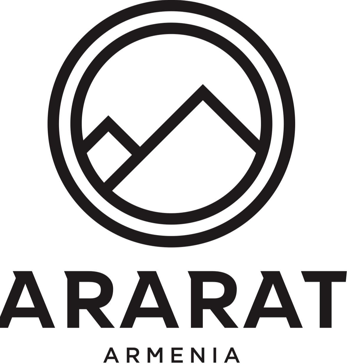 Ararat Armenia Fc
