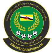 Logo Brunei Darussalam  U19