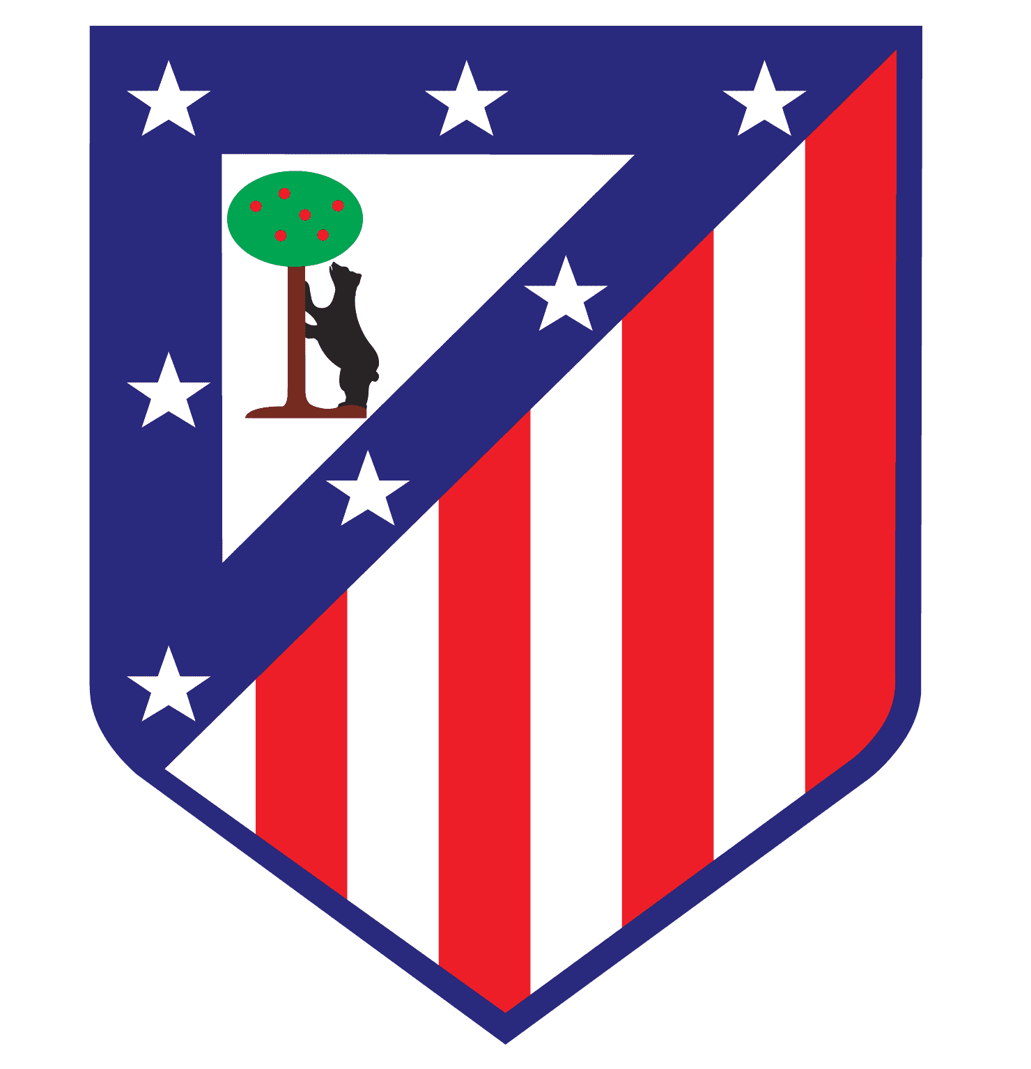 Atletico De Madrid B
