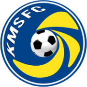 Kalighat Fc