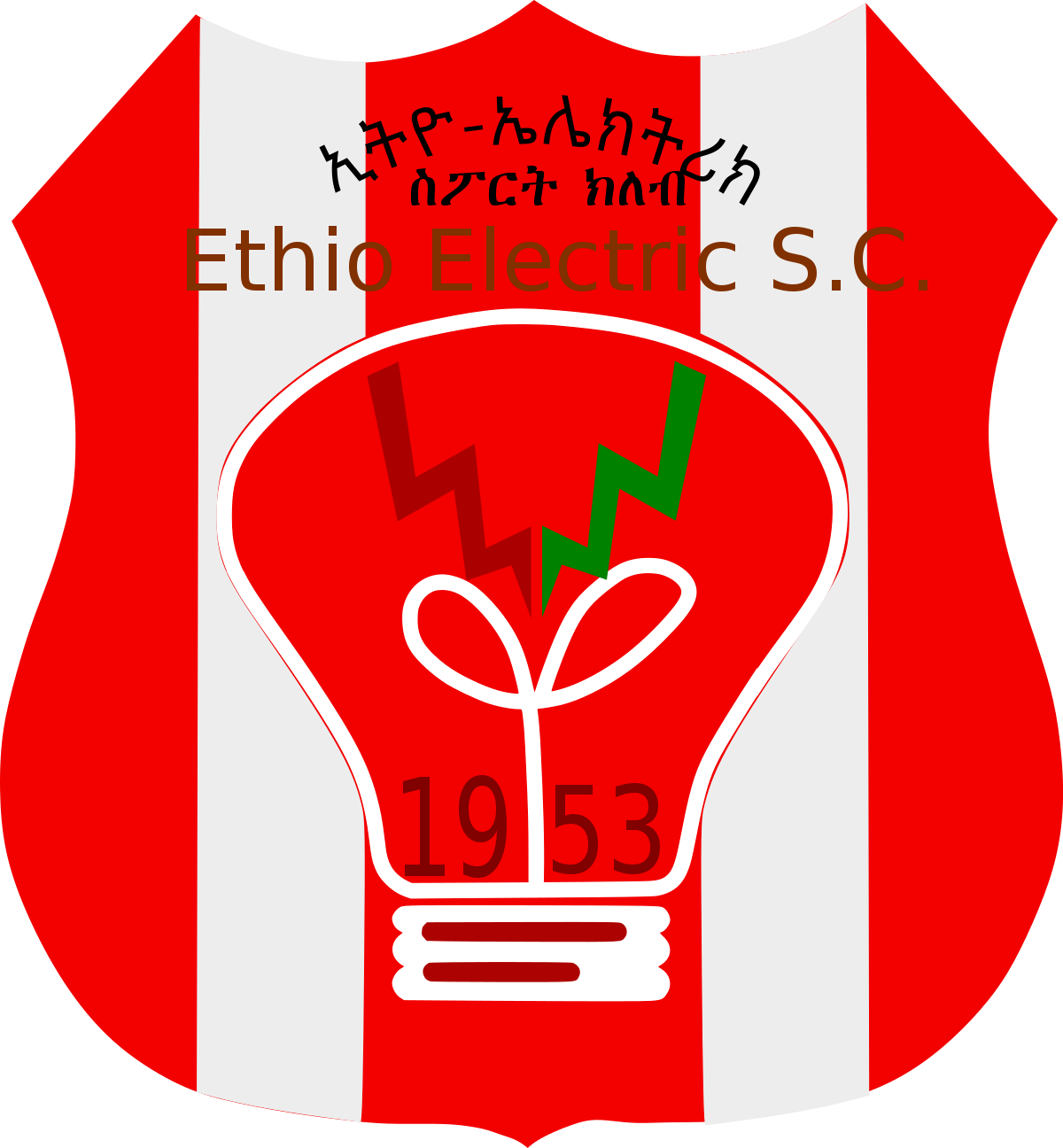Ethio Electric Fc