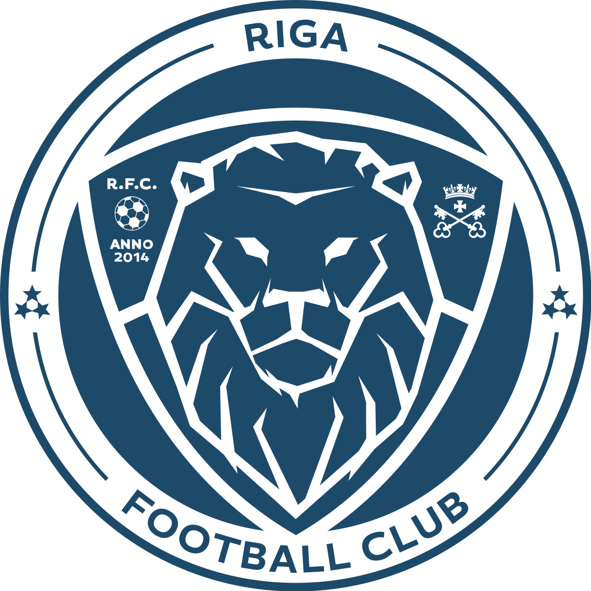 Fk Riga Women