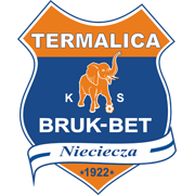 Lks Nieciecza