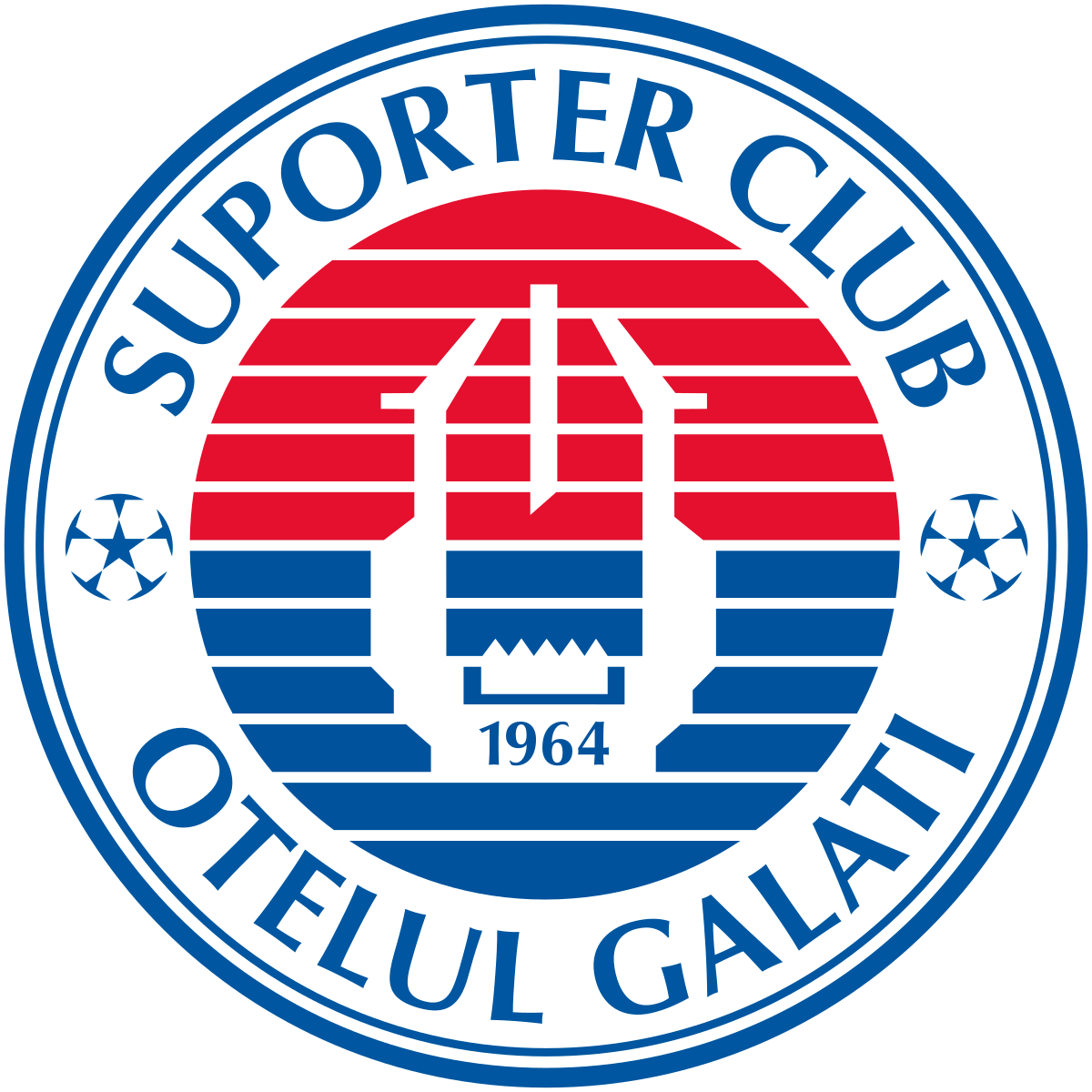 Fc Otelul Galati