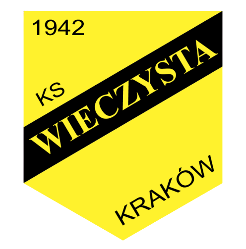 Ks Wieczysta Krakow