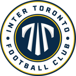 Inter Toronto Fc