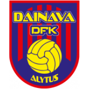 Dfk Dainava Alytus