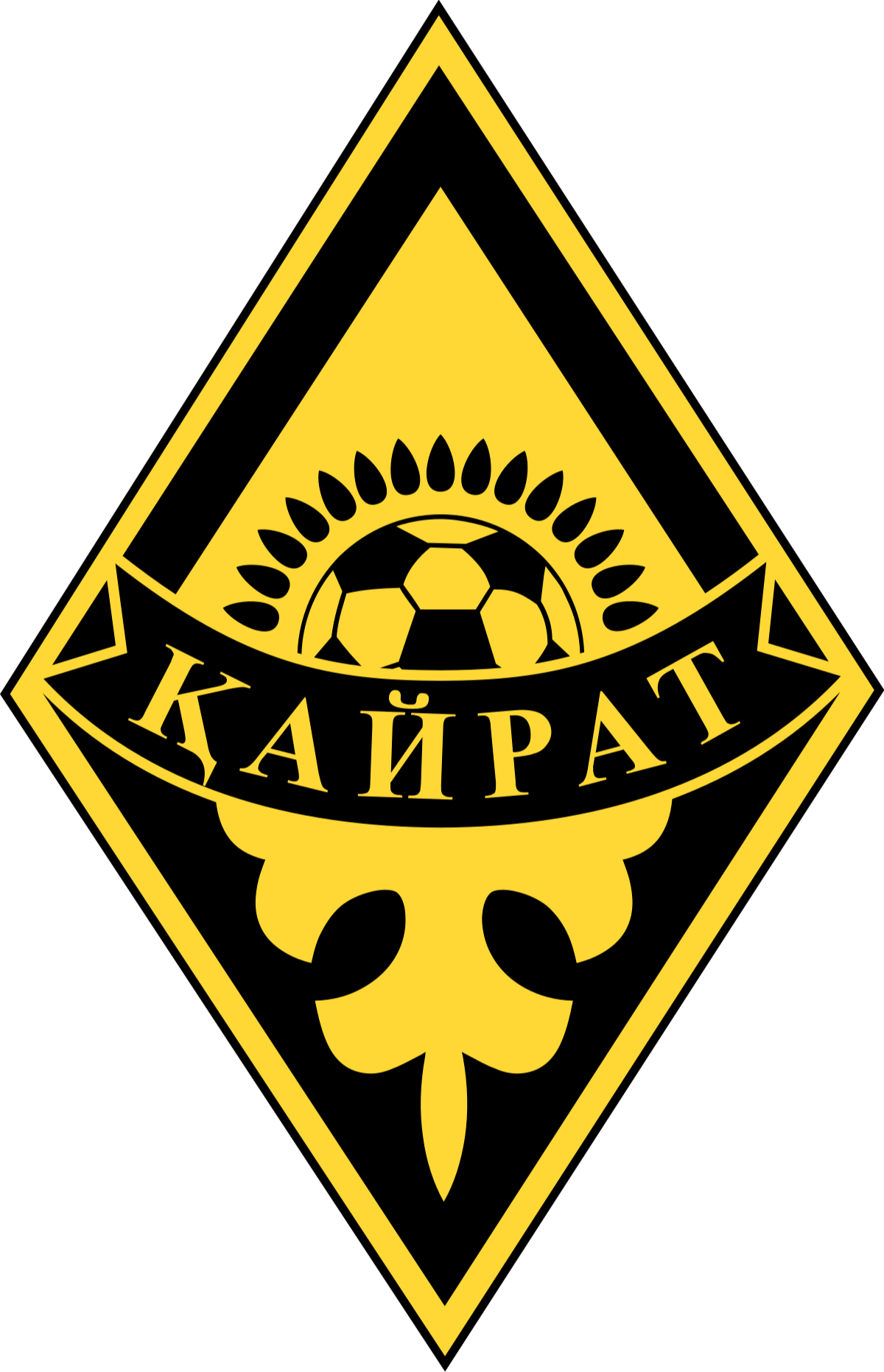 Kairat Almaty Ii