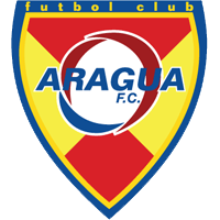 Aragua Fc