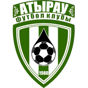 Fk Atyrau