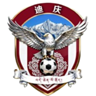 Diqing Team