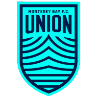 Monterey Bay Fc
