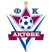 Fk Aktobe Lento