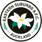 Eastern Suburbs Women